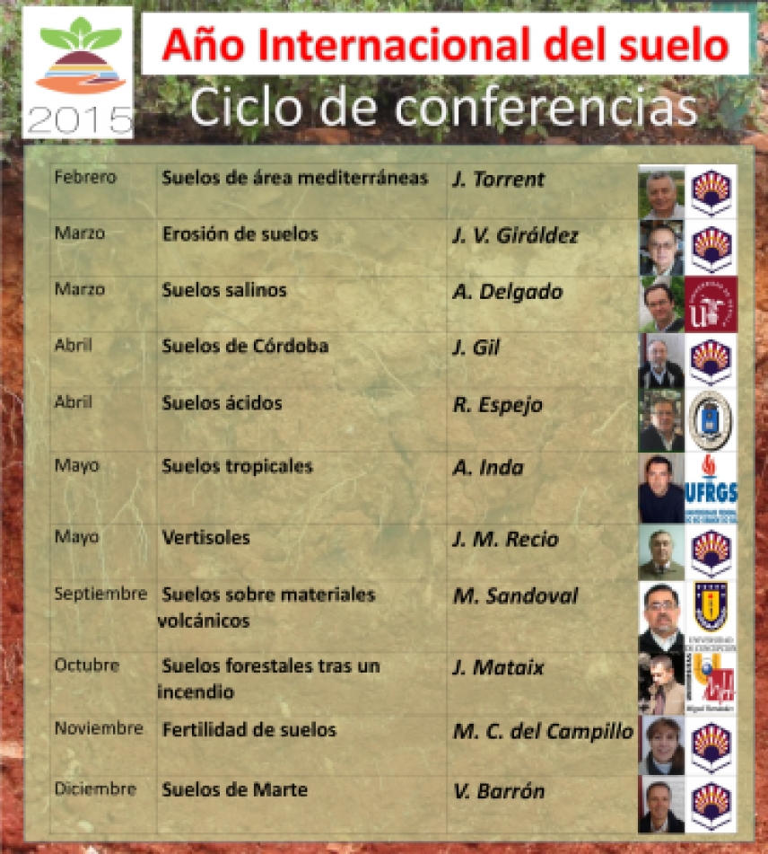 Ciclo de conferencias sobre el Año Internacional del Suelo